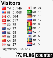free counters