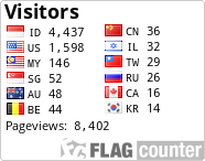 Free counters!