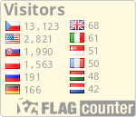 free counters