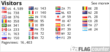 free counters