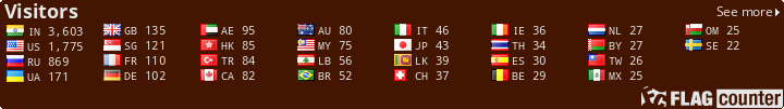 free counters