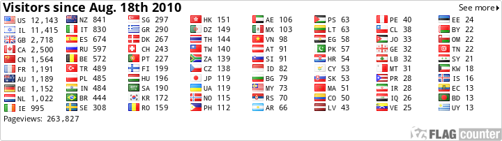 UriKolker.com - Flags counter