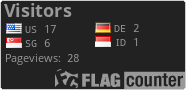 free counters