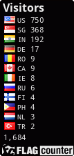 free counters