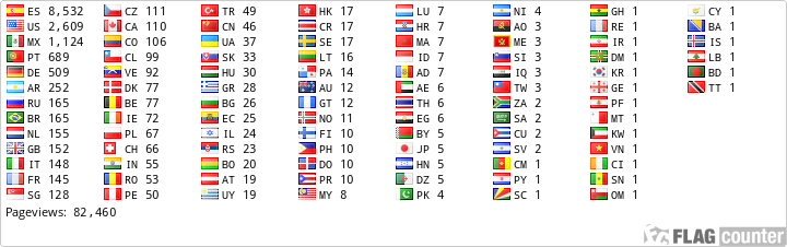 free counters
