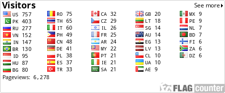 free counters