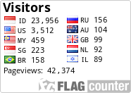 Flag Counter