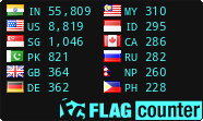 free counters