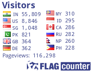 free counters