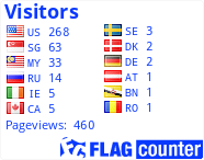 Free counters!
