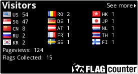 Flag Counter