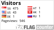 free counters