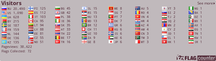 free counters