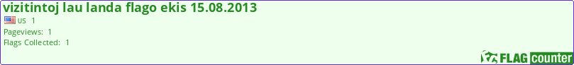 Flag Counter