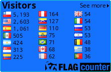 free counters