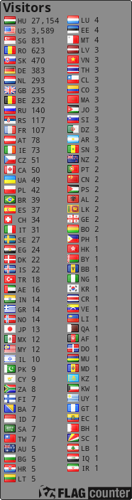 Free counters!