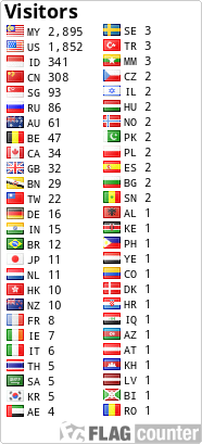 free counters