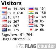 Flag Counter