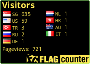 free counters