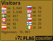 free counters