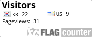 Flag Counter