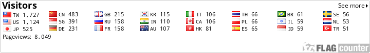 Flag Counter