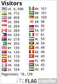 free counters