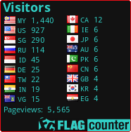 free counters