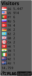 free counters