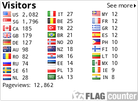 free counters