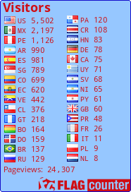 free counters