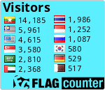 free counters