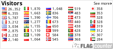 Free counters!