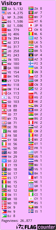 free counters