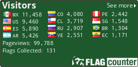 Free counters!
