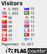 free counters