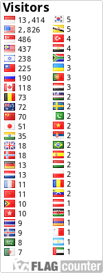 free counters