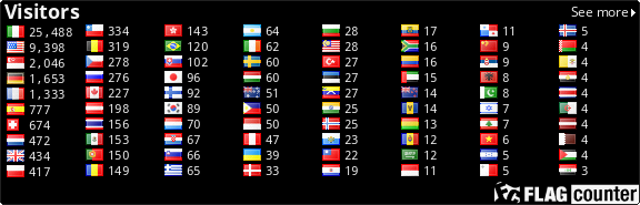 free counters
