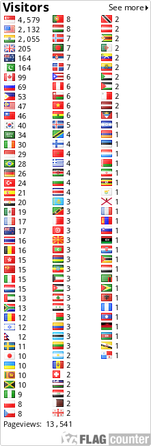 free counters
