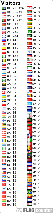 free counters