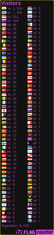 free counters