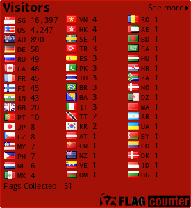 Flag Counter