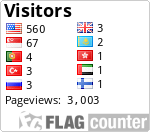 free counters