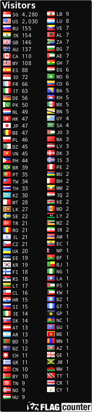 free counters