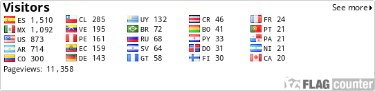 Free counters!