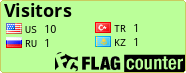 free counters