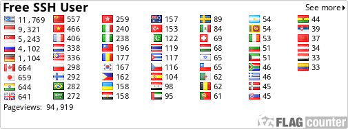 free counters