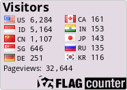 Flag Counter