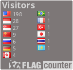 Free counters!