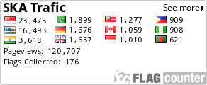 free counters!